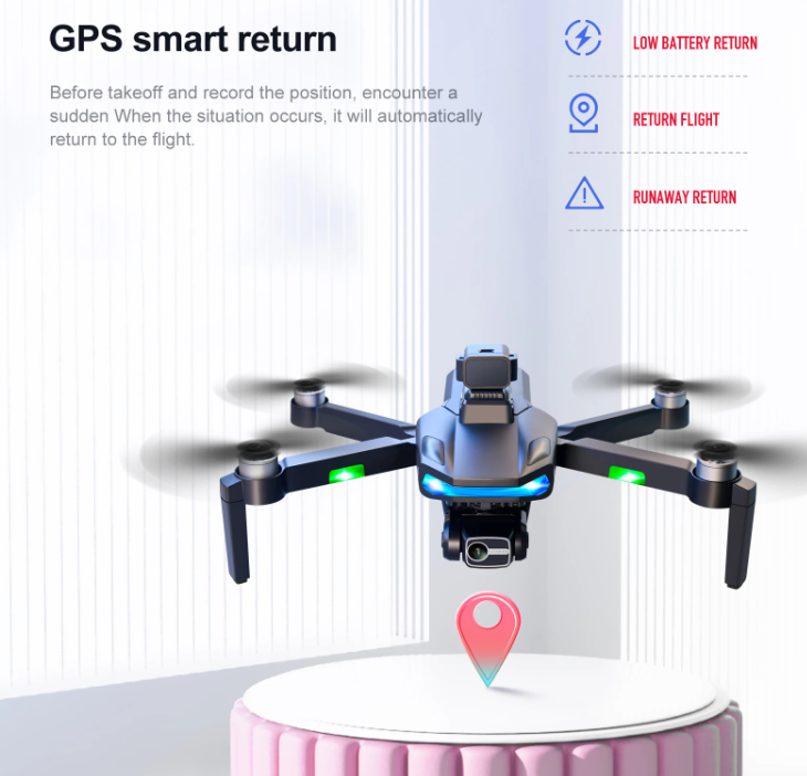 GPS auto-return GPS auto-return