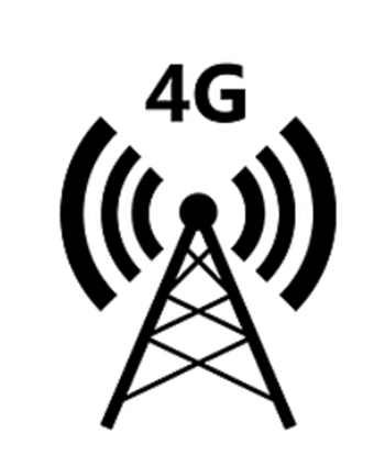 Omrežje 4G.